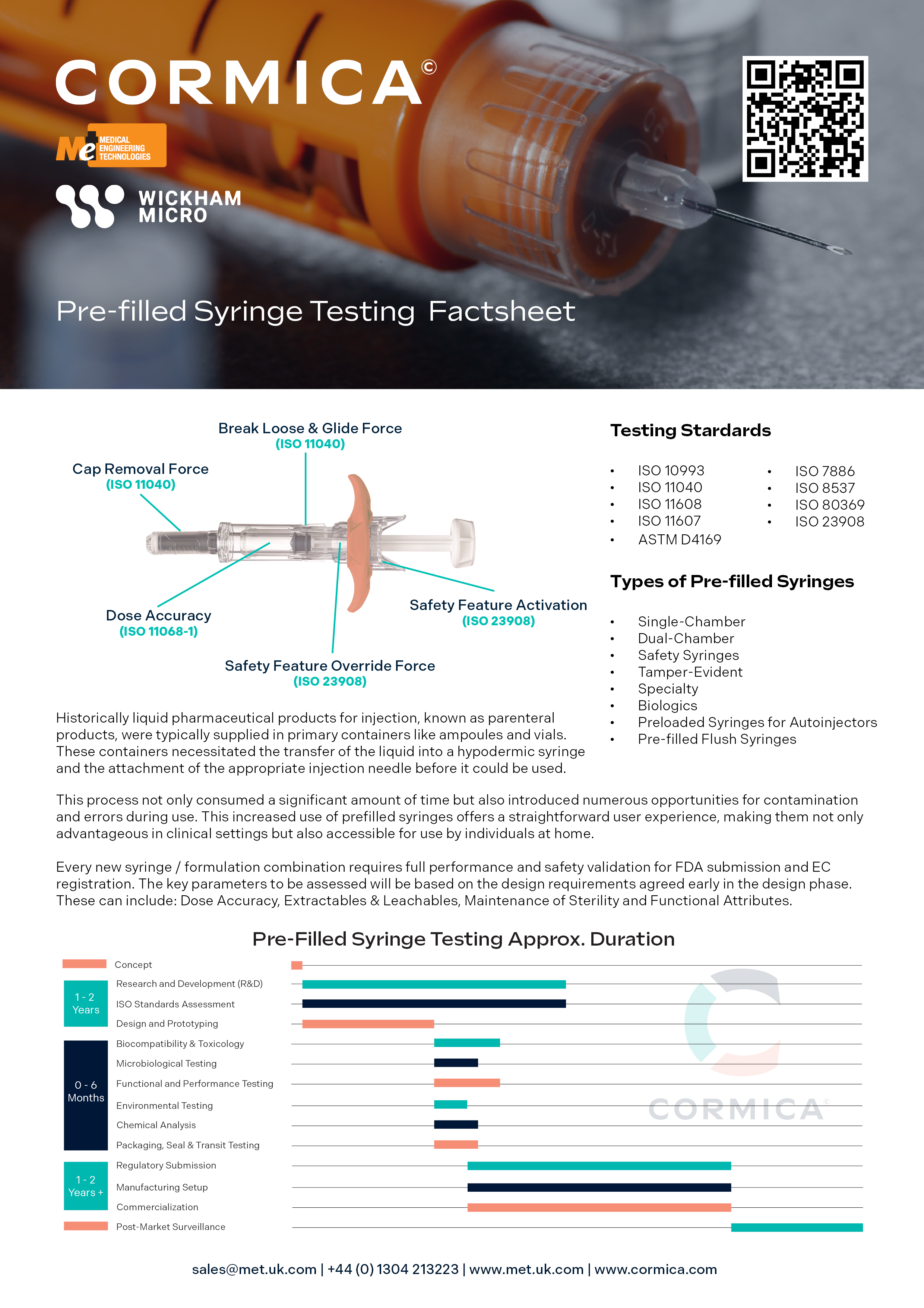 Pre-filled Syringe Factsheet Images